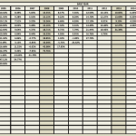 CAGR of Nifty Index