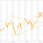 Nifty 27Jul