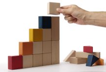 വേണം പ്രായത്തിനനുസരിച്ചുള്ള നിക്ഷേപ അനുപാതം