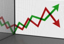 Tariff Cuts Boost Domestic Stocks and FII, While Global Sell-off Affects IT Sector & Domestic Sentiment