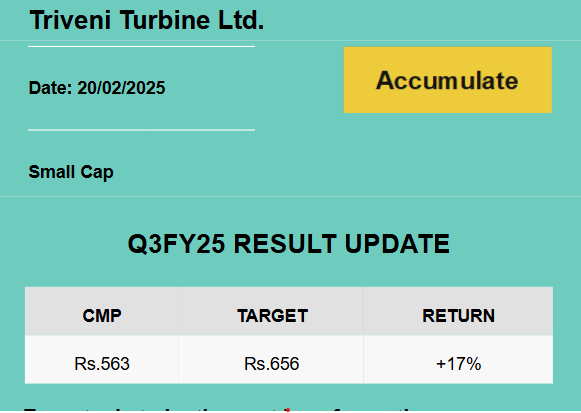 Triveni Turbine