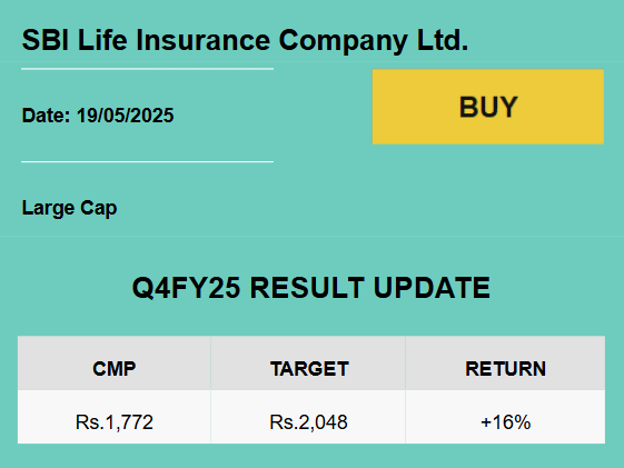 SBI Life Insurance Company