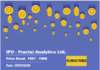 Fractal Analytics Ltd IPO: India’s first pure-play enterprise AI company Fractal Analytics Ltd IPO